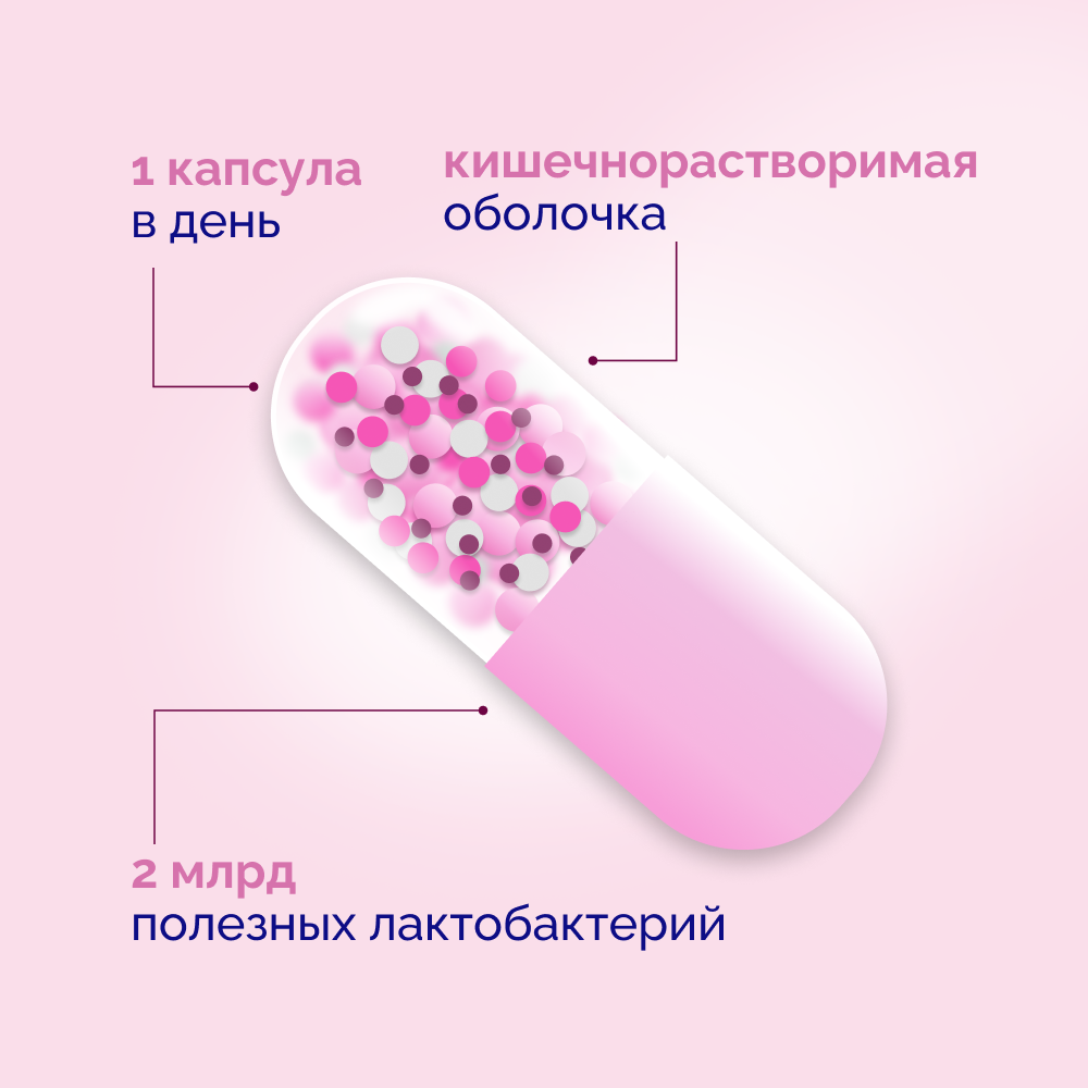 Пробиэль Пренатал, капсулы, 30 шт.