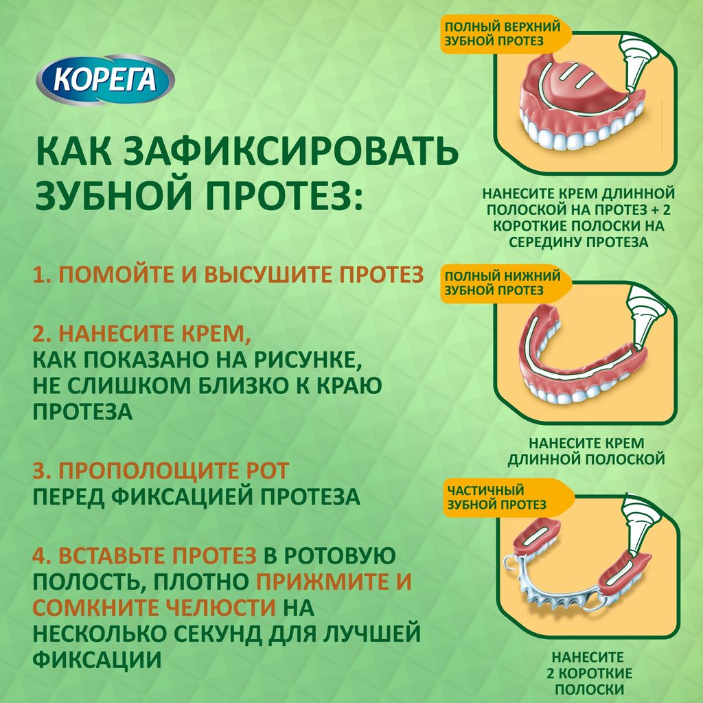 Корега Максимальная фиксация + свежесть, крем для фиксации зубных протезов, 40 г, 1 шт.