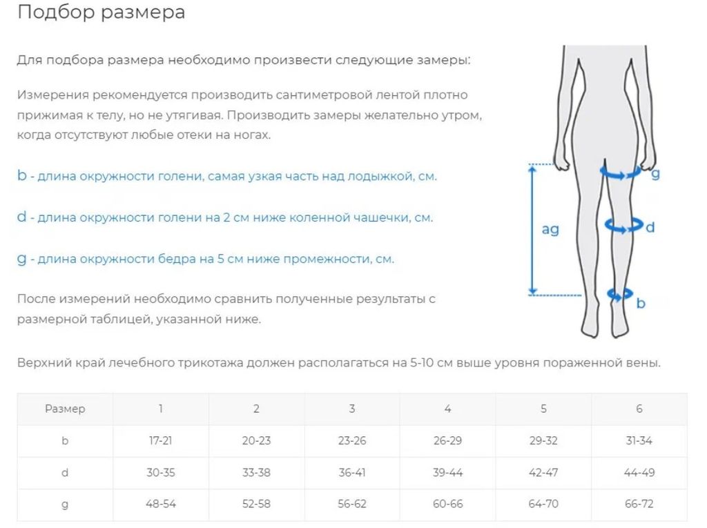 Чулок компрессионный до бедра с открытым мыском, р. 4, 2-й класс компрессии, чулок компрессионный, цвет черный, 1 шт.