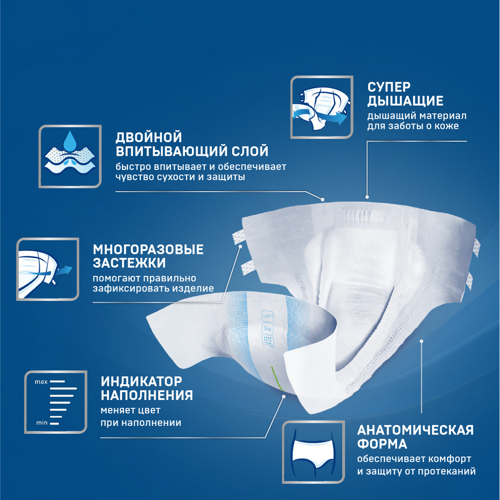 Подгузники для взрослых Tena Slip Plus Дышащие, XL, 100-175 см, 6 капель, 28 шт.