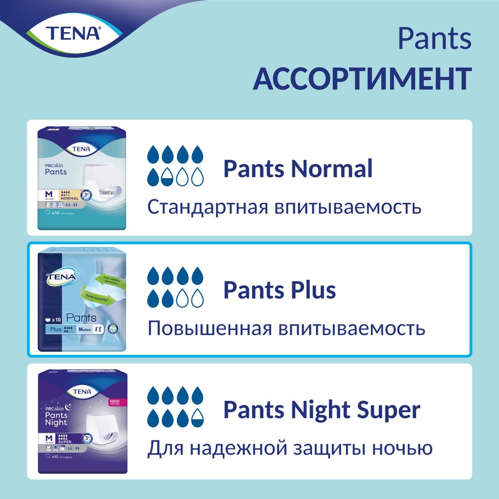 Подгузники-трусы для взрослых Tena Pants Plus, Medium M (2), 80-110 см, 10 шт.