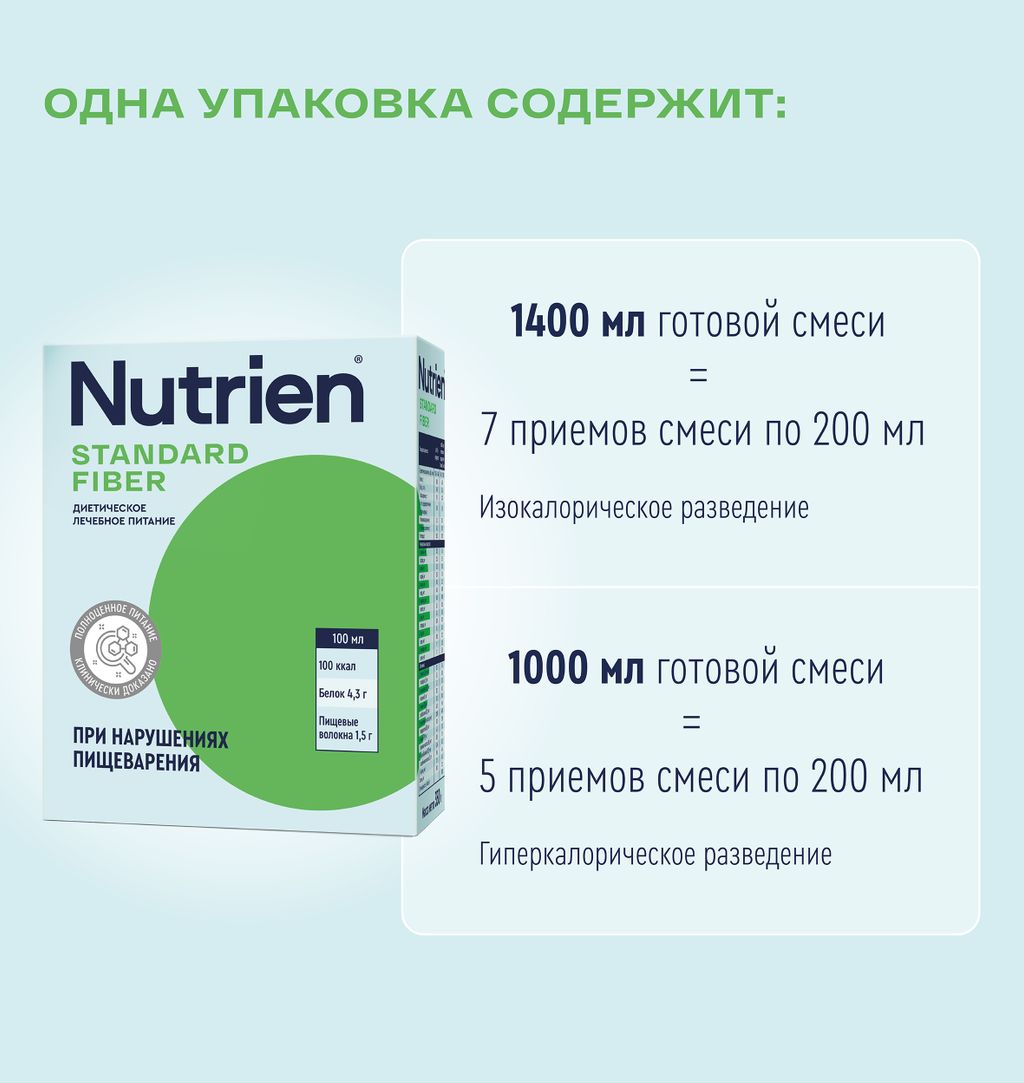 Nutrien Standard Fiber, смесь сухая, с нейтральным вкусом, 350 г, 1 шт.