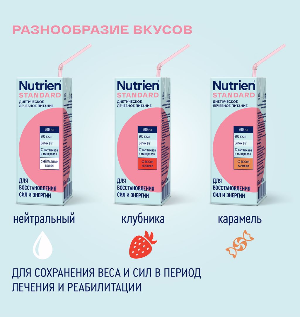 Nutrien Standard, смесь жидкая, со вкусом карамели, 200 мл, 1 шт.